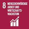 Menschenwürdige Arbeit und Wirtschaftswachstum